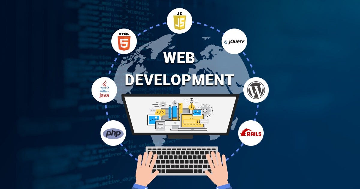 What is website development